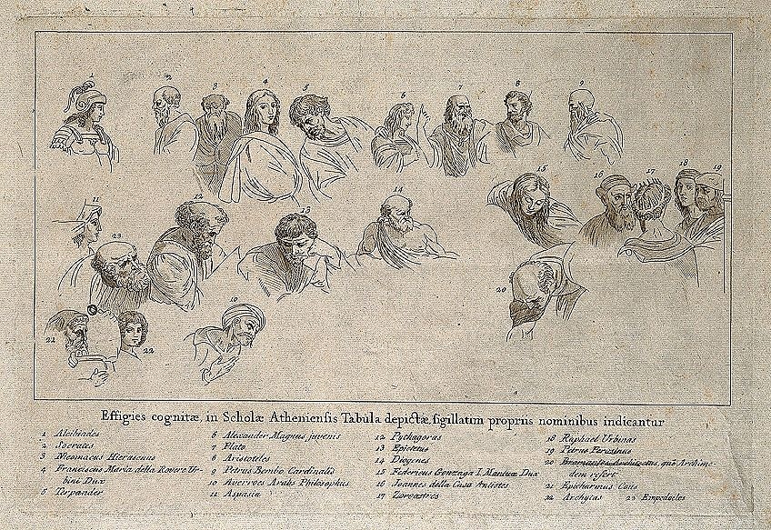 Figures du tableau de l'École d'Athènes