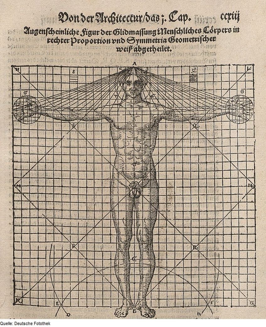 Mesures de l'homme de Vitruve